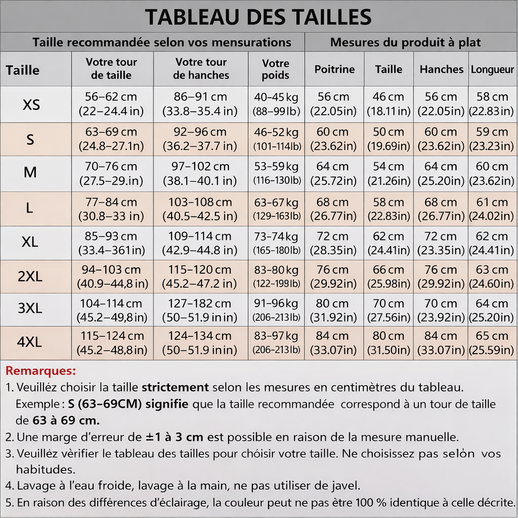 aluréa body sculpteur